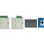 Loop Powered Interfaces